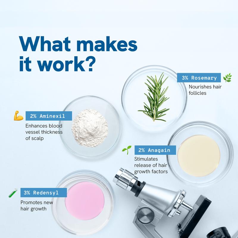 Roll-on Hair Growth Serum