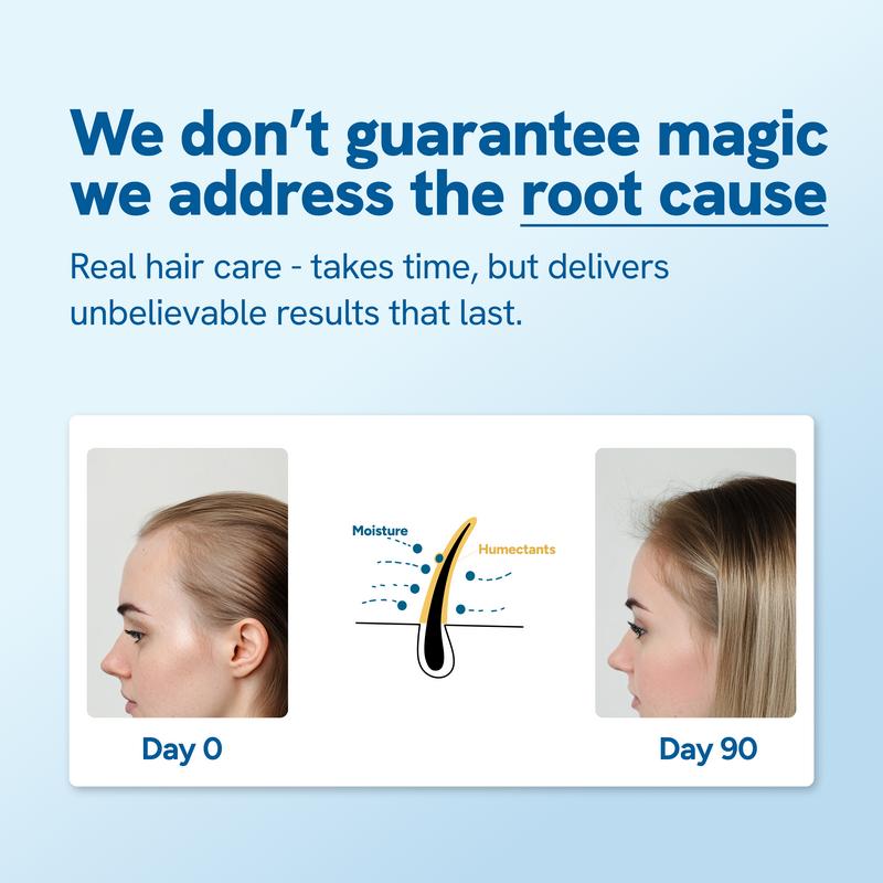 Roll-on Hair Growth Serum