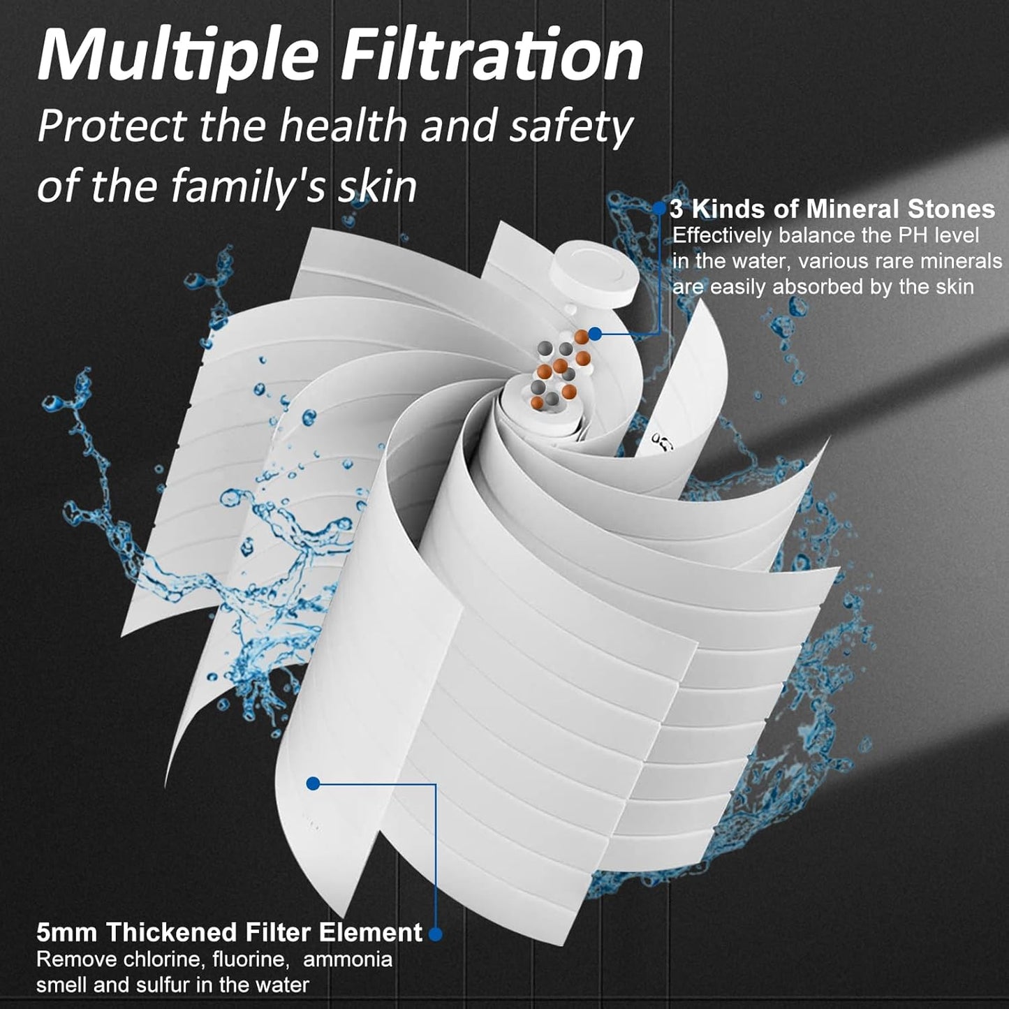 Pure Water Pro™ Filtered Shower Head