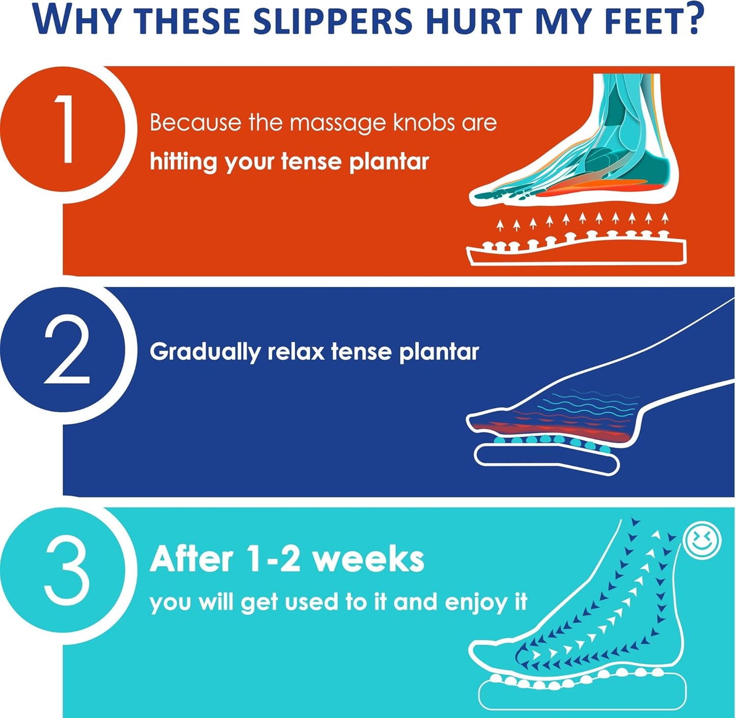 ReflexStep™ Acupressure Slippers