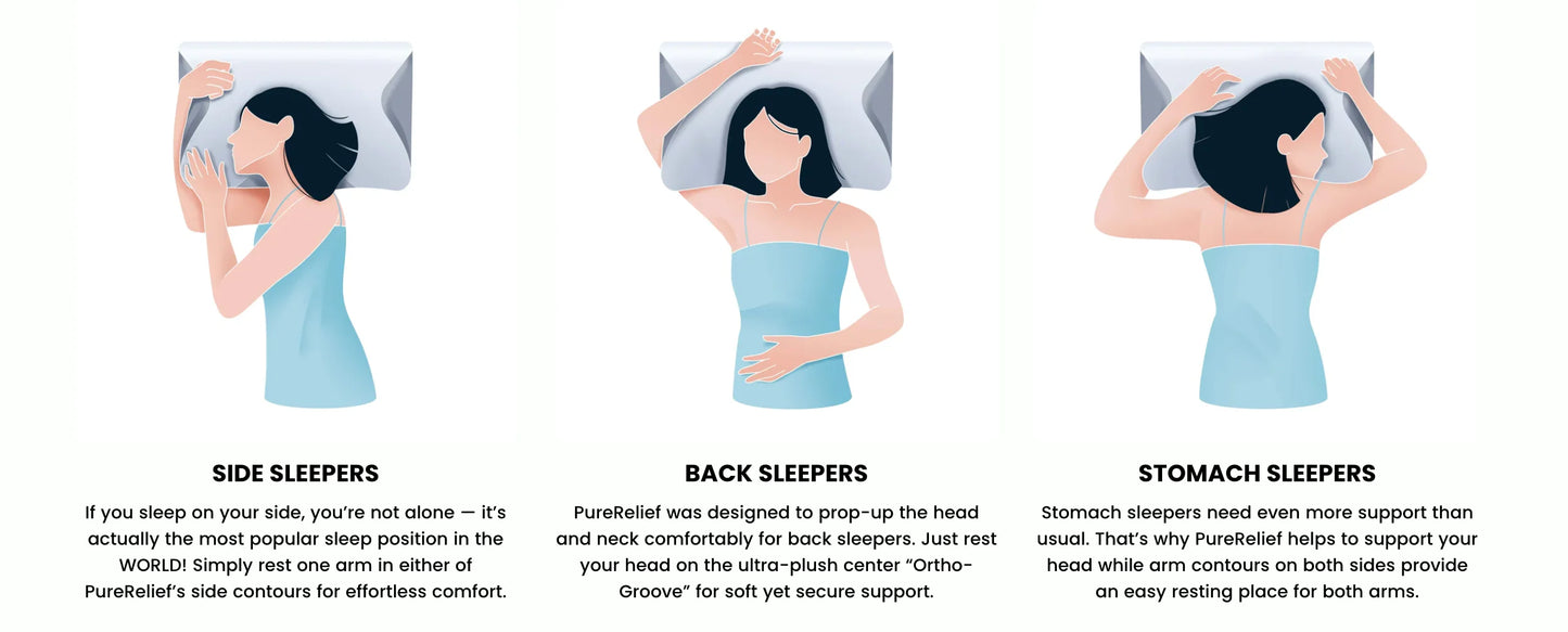 SerenityRest™ Orthopedic Pillow
