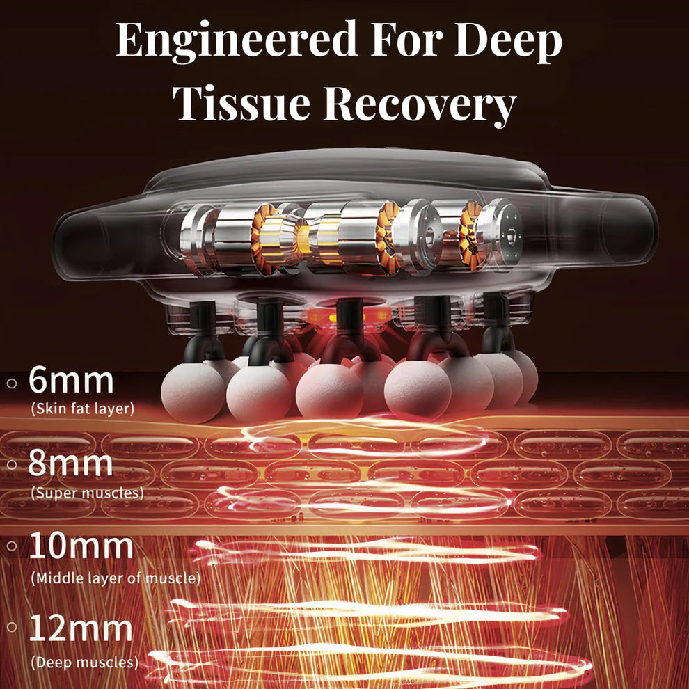 TensEase™ - 16 Head Deep Tissue Massager
