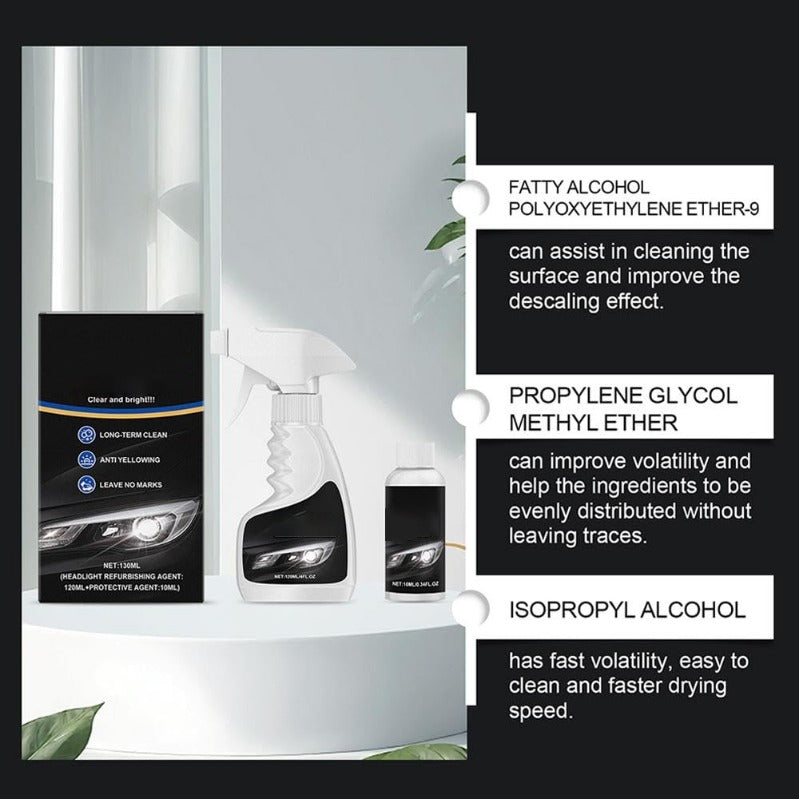 Premium Headlight Restoration Kit for Clear Bright Lenses™