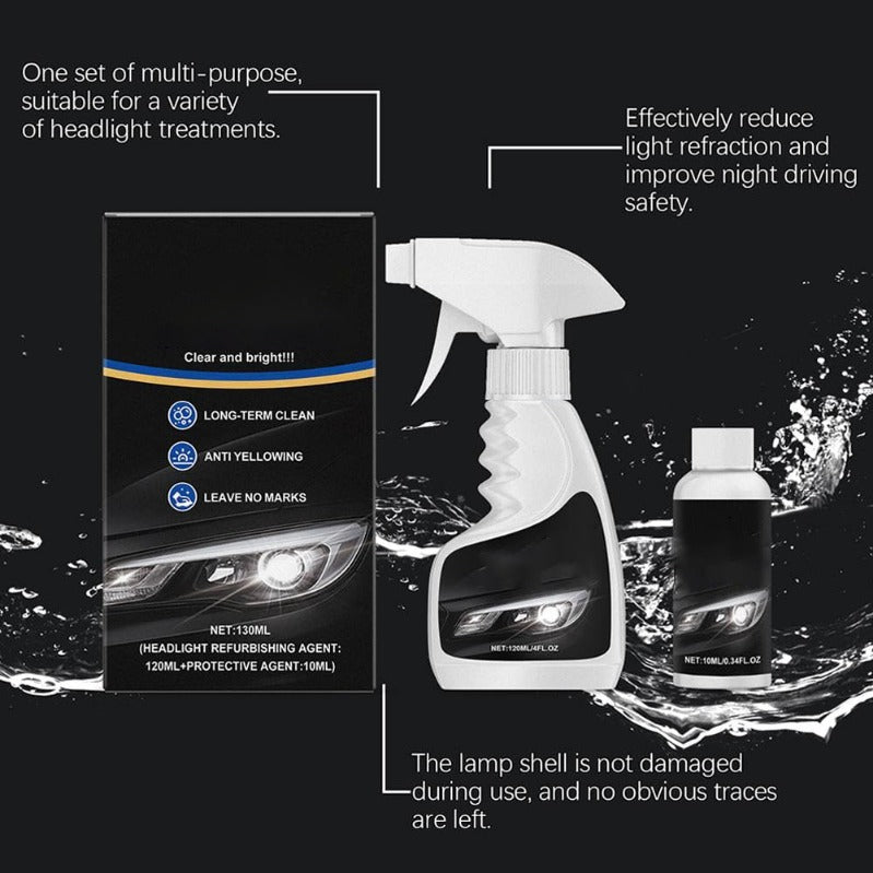 Premium Headlight Restoration Kit for Clear Bright Lenses™
