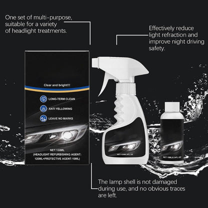 Premium Headlight Restoration Kit for Clear Bright Lenses™