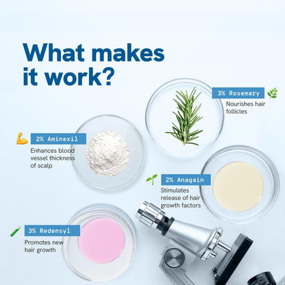 Roll-on Hair Growth Serum