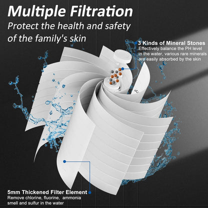 Pure Water Pro™ Filtered Shower Head