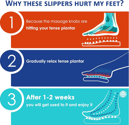 ReflexStep™ Acupressure Slippers
