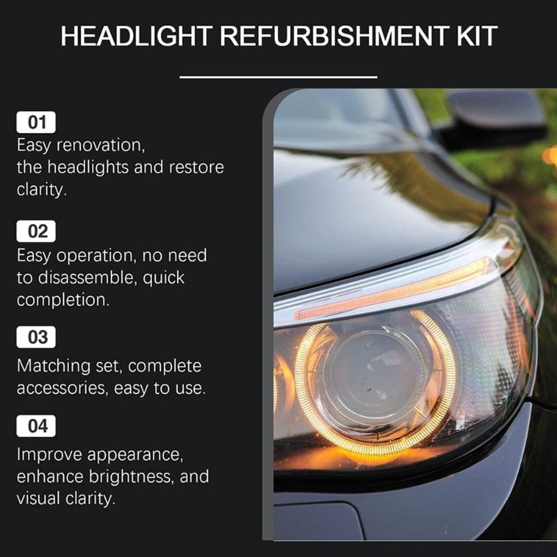 Premium Headlight Restoration Kit for Clear Bright Lenses™