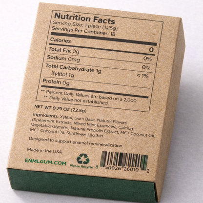 ENML™ Remineralizing Gum - Intense Mint