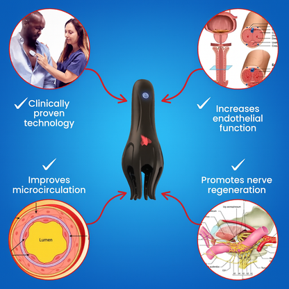 Liftrion NeuroPulse Pro™ Advanced Cognitive Enhancement Device for Mental Clarity