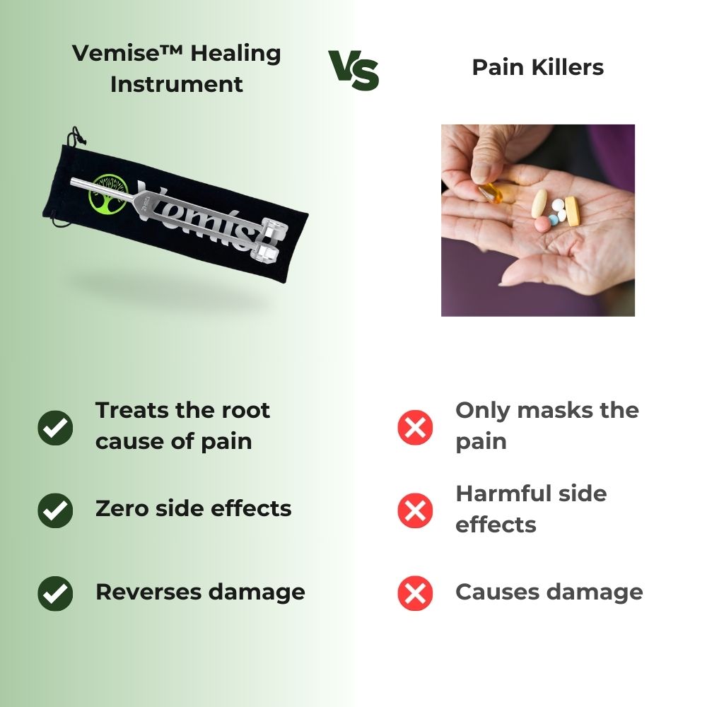 128Hz Healing Instrument™