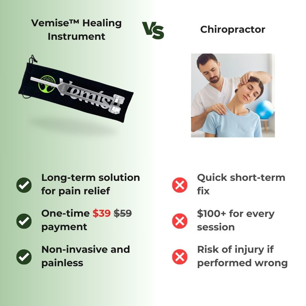 128Hz Healing Instrument™