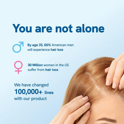 Roll-on Hair Growth Serum