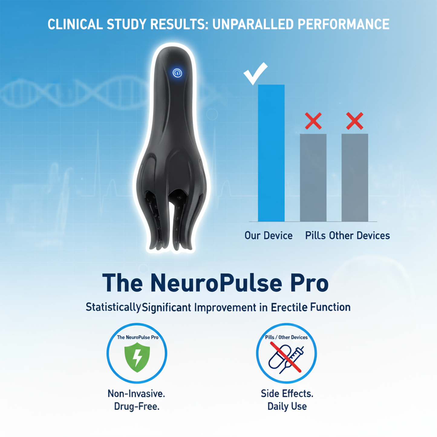 The NeuroPulse Pro™