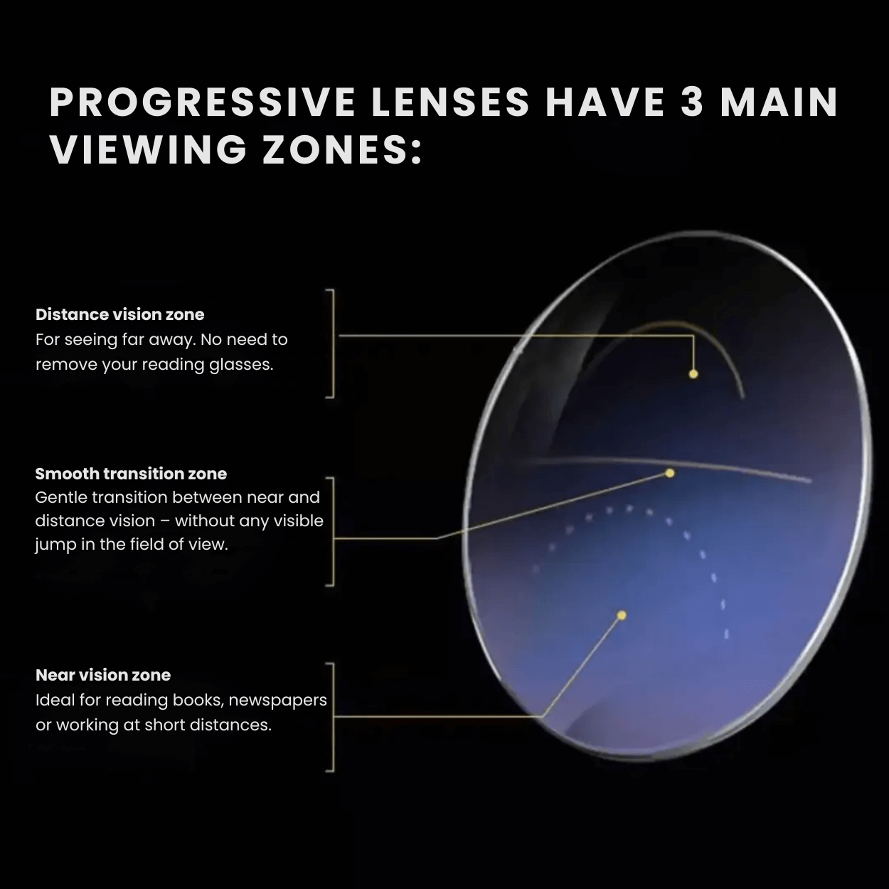 https://www.getvynzo.com/magicglasses_en/getvynzo_magicglasses_en_res/img/d0e15949cc6499128a03eb2e41e9d7dc.png