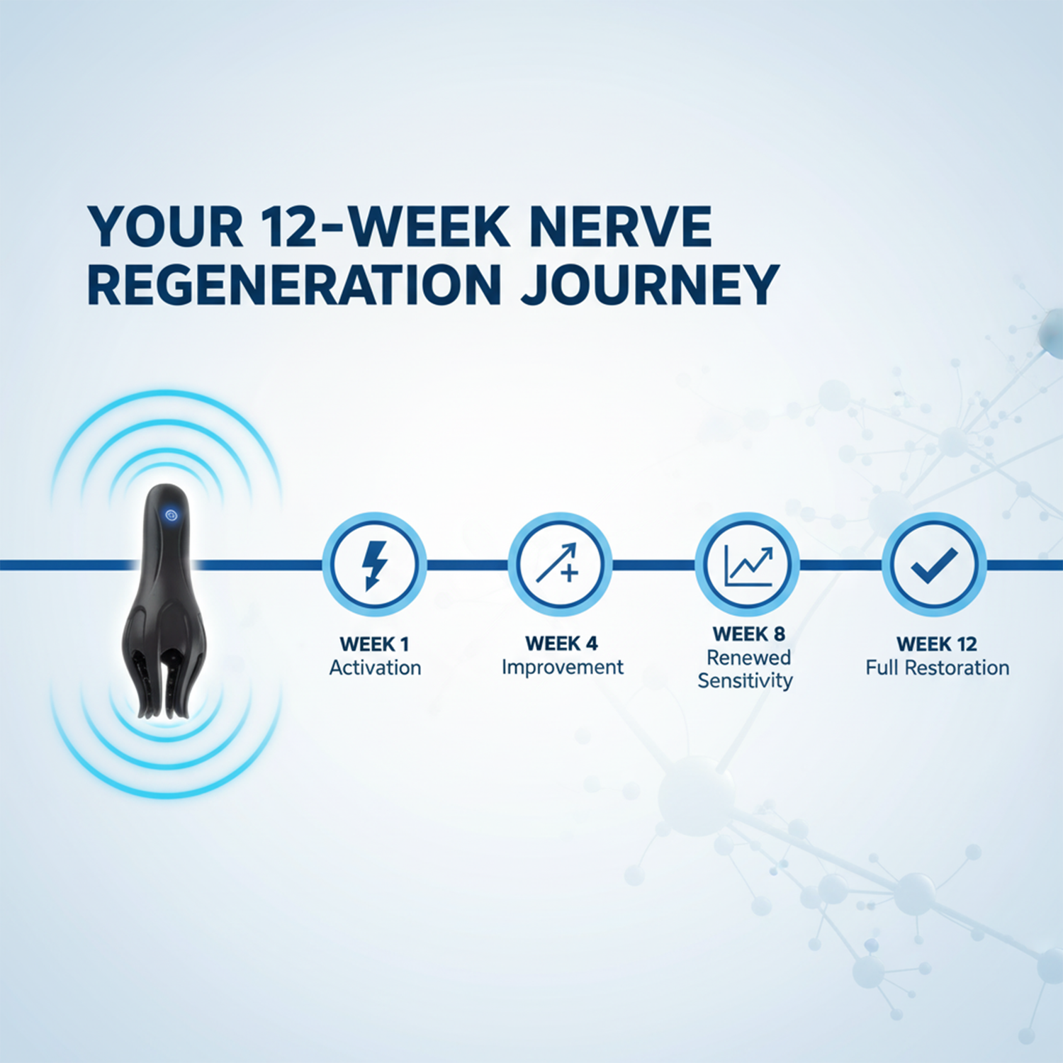 The NeuroPulse Pro™ 19